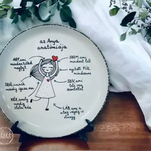 Az anya anatómiája (desszertes)
