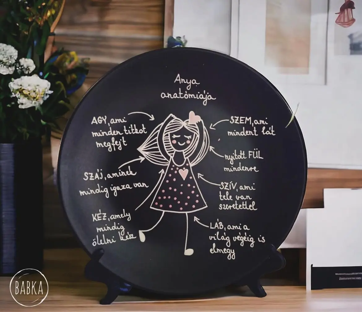 Az anya anatómiája